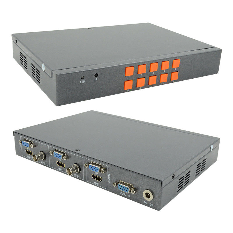 PIP POP 4k 60hz Hdmi Switcher 2x1 Multiviewer Jedes Bild Zoom In/Out 1080P