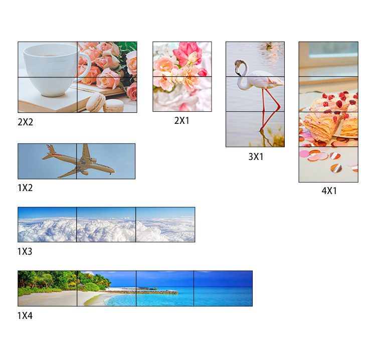 1X4 1X3 1X2 2X1 3X1 4X1 UHD-TV-Wandprozessor für max. 3840x2160 60Hz Eingabeauflösung