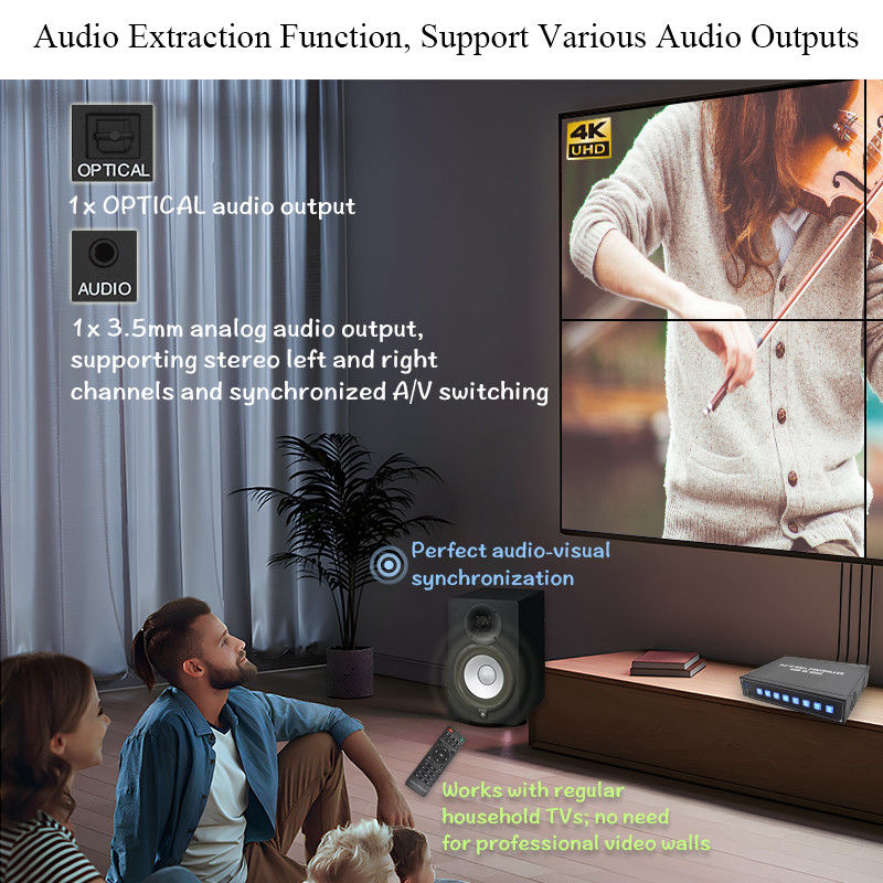 4K-HDMI-Videowandprozessor 2X2 unterstützt USB-Auto-Display für 4 UHD-Fernseher 4K 60Hz LED-Videowand